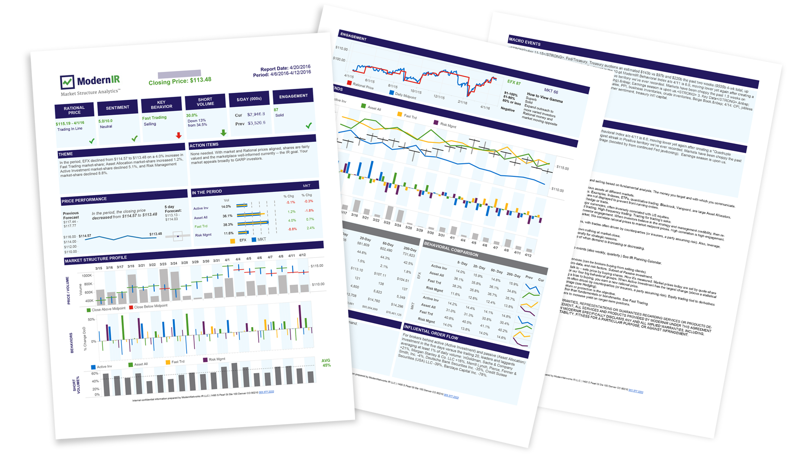 Market Structure Report